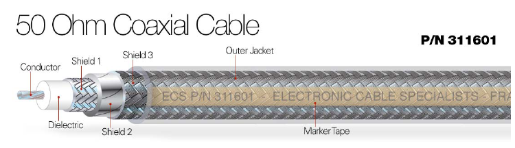 ARINC 600尺寸1RF射频线缆