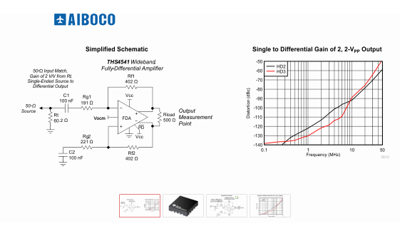 THS4541高速差分I / O放大器-频率放大器