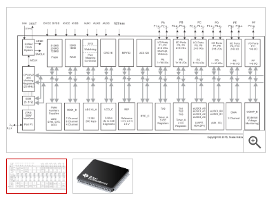 MSP430F6745A多相计量SoC-西安福川电子科技