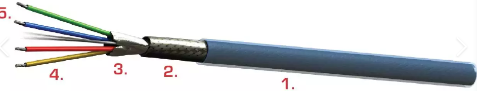 UH25107-50欧姆同轴电缆-西安福川电子科技