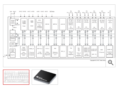 MSP430F6747控制器-西安福川电子科技