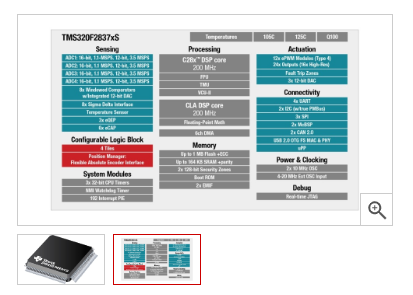 TMS320F28375S微控制器-西安福川电子科技 TMS320F28375S微控制器-西安福川电子科技
