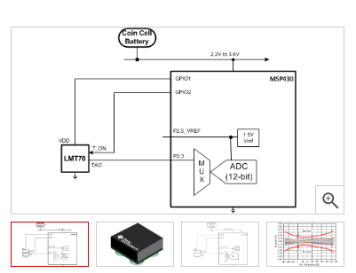 LMT70低功耗CMOS模拟温度传感器-西安福川电子科技