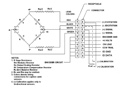 039001-53102-扭矩传感器-PCB Piezotronics