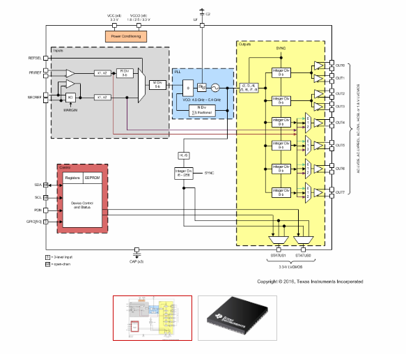 LMK03318超低噪声PLLATINUM™时钟发生器-西安福川电子科技 LMK03318超低噪声PLLATINUM™时钟发生器-西安福川电子科技