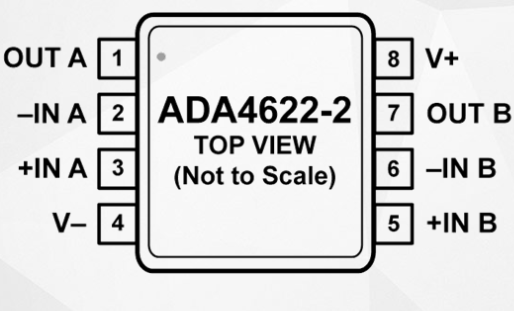 ADA4622-2精密运算放大器-西安福川电子科技