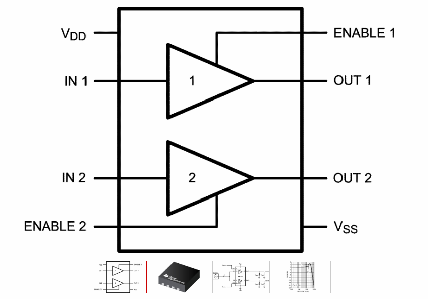LMV112高速双时钟缓冲器-西安福川电子科技