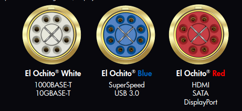 858-048-02 FEl Ochito ® 24高速网络接触件-西安福川电子科技 858-048-02 FEl Ochito ® 24高速网络接触件-西安福川电子科技