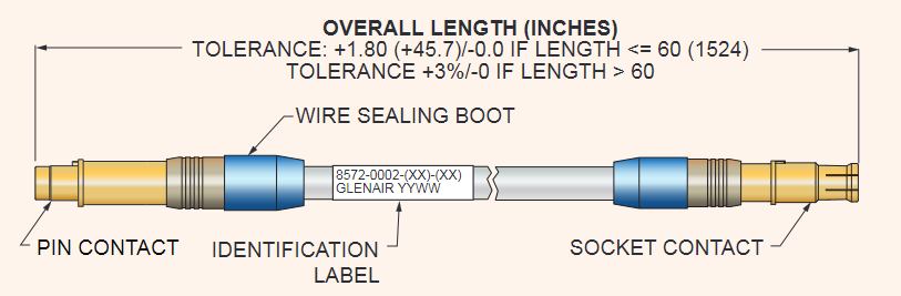858-048-02 FEl Ochito ® 24高速网络接触件-西安福川电子科技 858-048-02 FEl Ochito ® 24高速网络接触件-西安福川电子科技