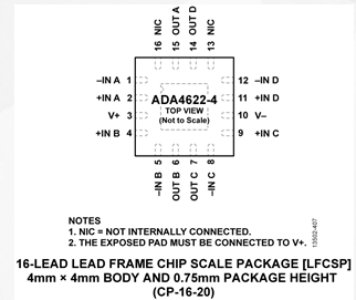ADA4622-4精密四路运算放大器