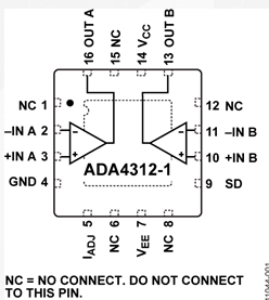 ADA4312-1电流反馈线路驱动器-西安福川电子科技