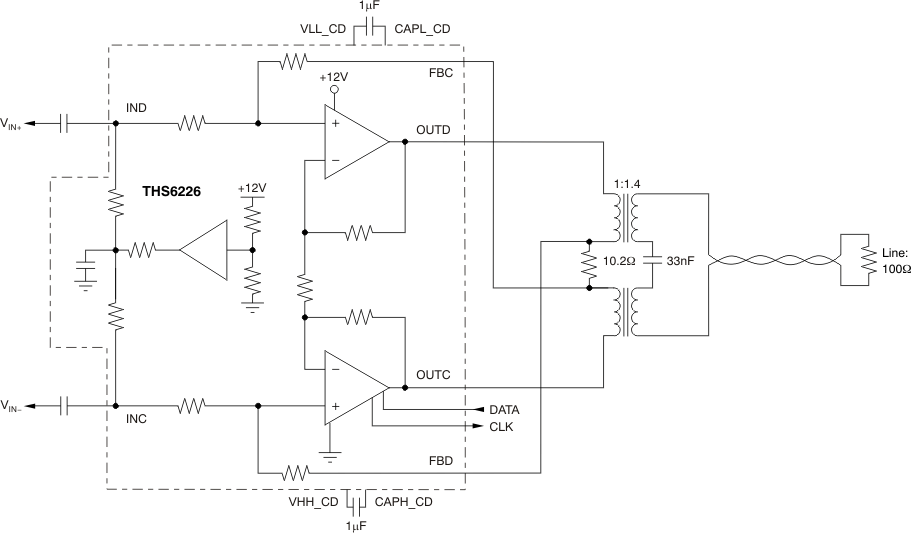 THS6226 - SBOS499C