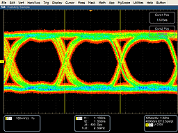 XCM-114_eye_diagram