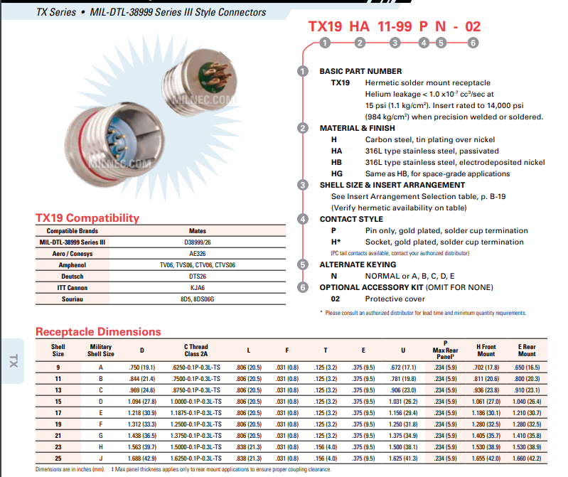 D38999 型密封锁紧螺母插座 • (TX13)-西安福川电子科技-安费诺连接器