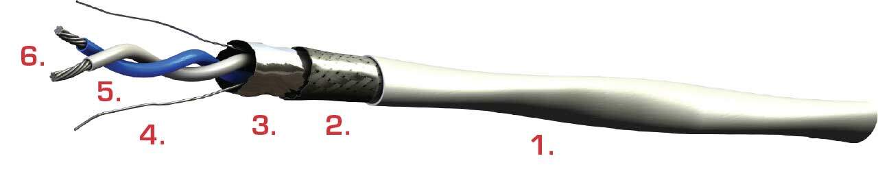 CAN 总线电缆 (26 AWG) 120 欧姆 1 已付费 |PIC D10226-0