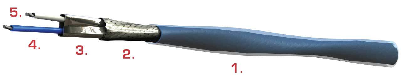 CAT5e 以太网电缆 - 高度耐用的 10/100 Base-T 电缆 |  E13224