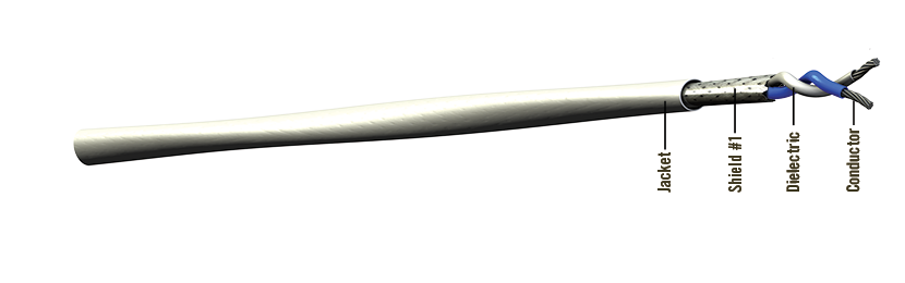 D620222为 ARINC-429 数据总线系统电缆-西安福川电子科技