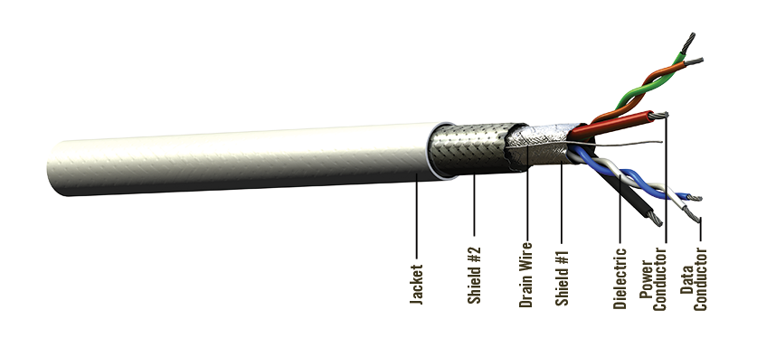 E5E1724 CAT5e-以太网供电 (PoE) 电缆-西安福川电子科技 E5E1724 CAT5e-以太网供电 (PoE) 电缆-西安福川电子科技