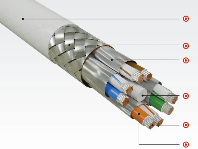 RCN9034-24以太网线-航天电线电缆-戈尔电缆