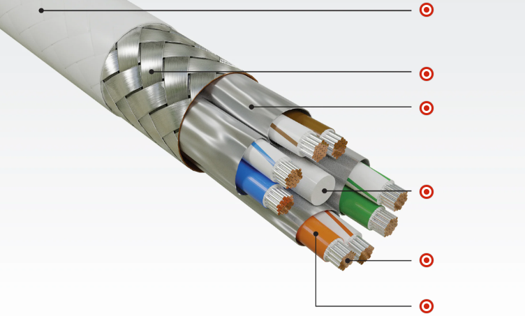 GSC-03-84820-00戈尔以太网电缆-航天电线电缆-西安福川电子科技