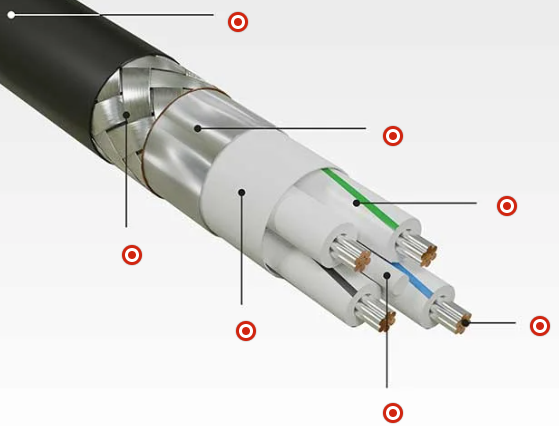 RCN8328戈尔光纤通道电缆-西安福川电子科技 RCN8328戈尔光纤通道电缆-西安福川电子科技