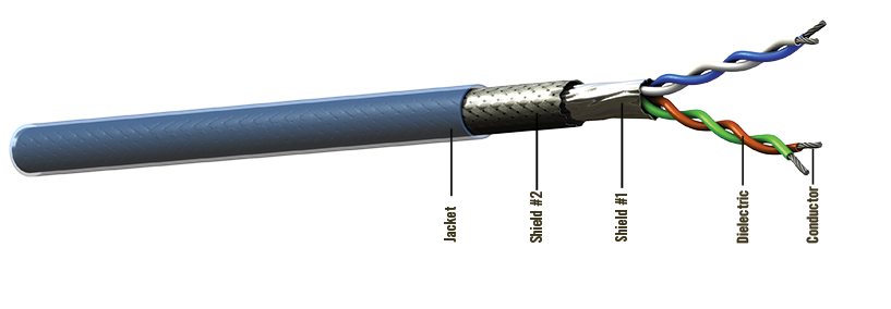 E10424以太网电缆CAT5e 电缆-西安福川电子科技-宇航电线电缆 E10424以太网电缆CAT5e 电缆-西安福川电子科技-宇航电线电缆