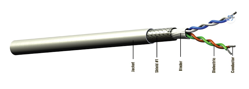 E13426 0/100 Base-T CAT5e 电缆-以太网电线电缆