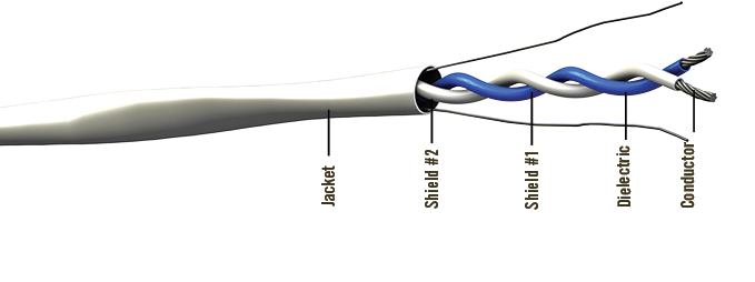 E60224非屏蔽以太网线-西安福川电子科技 E60224非屏蔽以太网线-西安福川电子科技