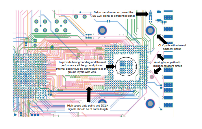 ADC12D1600RFIUT/NOPB射频采样模数转换器 (ADC) ADC12D1600RFIUT/NOPB射频采样模数转换器 (ADC)