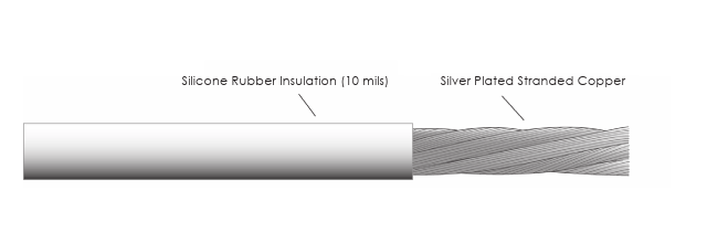 AS999-36-4J镀银铜屏蔽层-西安福川电子科技