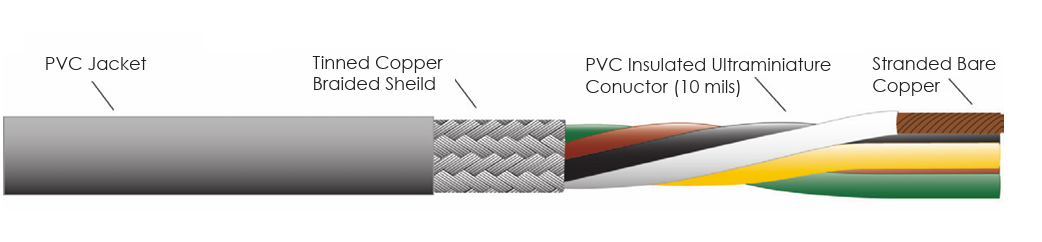 NEF26-10546超柔性聚氯乙烯引线-航天电线电缆-福川电子 NEF26-10546超柔性聚氯乙烯引线-航天电线电缆-福川电子