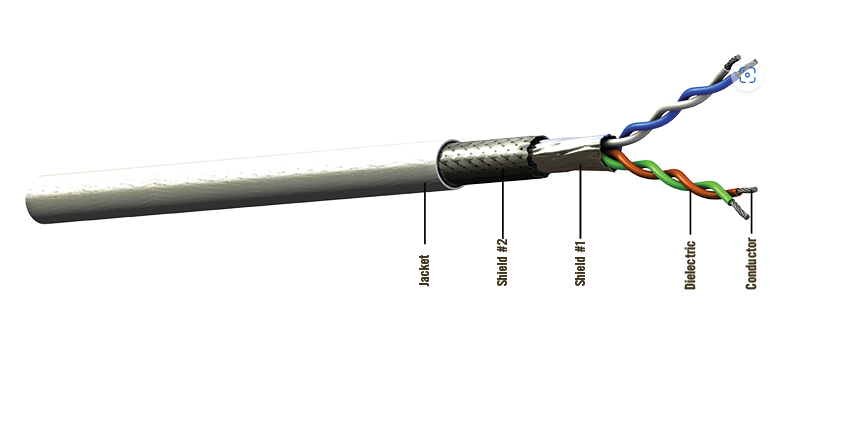 E12424以太电缆-西安福川电子科技 E12424以太电缆-西安福川电子科技