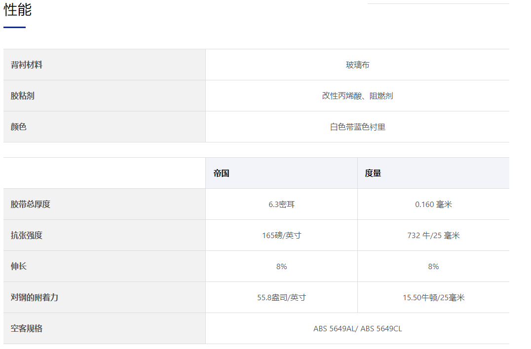P-629AB阻燃单面玻璃布胶带-西安福川电子科技