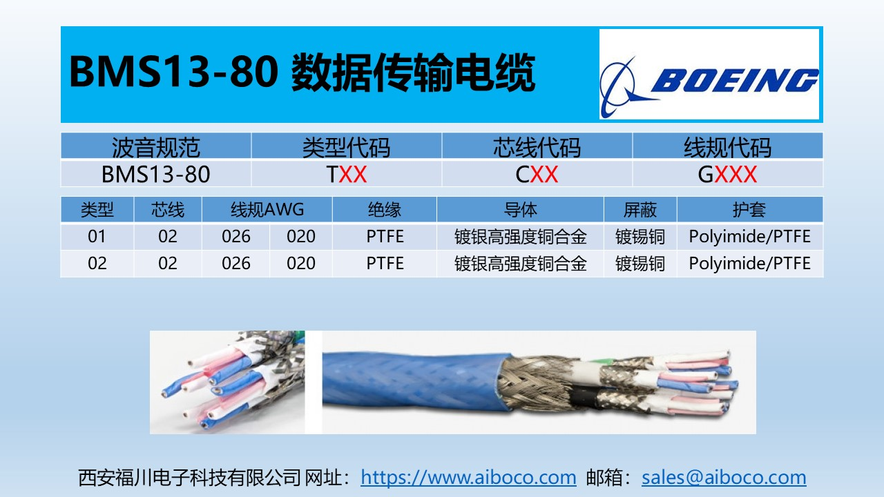 数据总线电缆BMS 13-80-西安福川电子