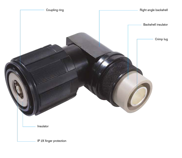 MIL-DTL-38999 series III design features