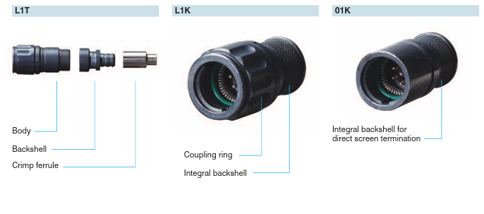 Amphenol Terrapin catalog-西安福川电子 Amphenol Terrapin catalog-西安福川电子
