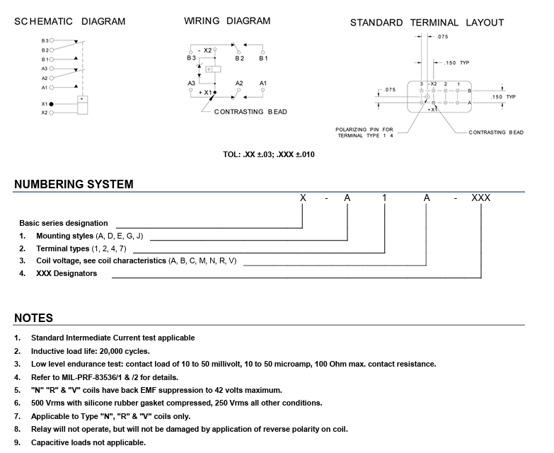 X系列继电器 leach-西安福川电子科技