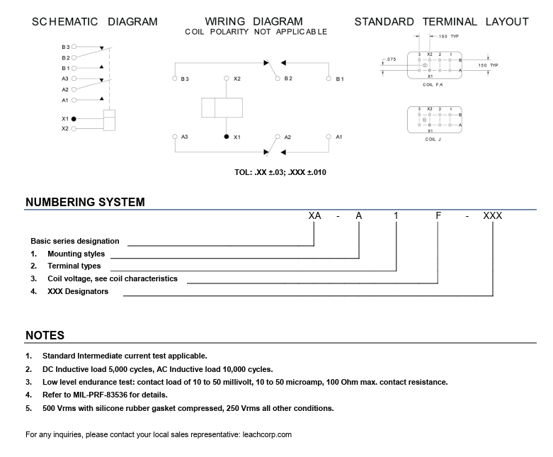 XA 系列继电器 leach-西安福川电子科技