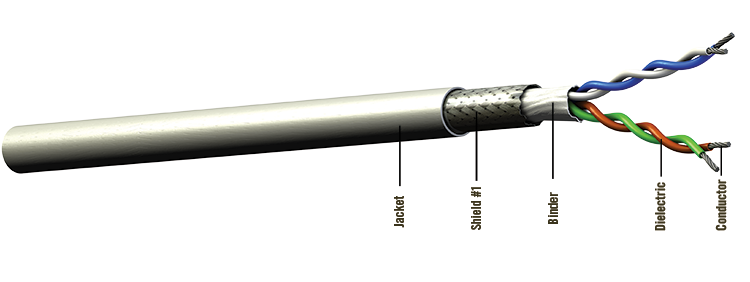 E13426 10/100 Base-T CAT5e 电缆-西安福川电子科技 E13426 10/100 Base-T CAT5e 电缆-西安福川电子科技