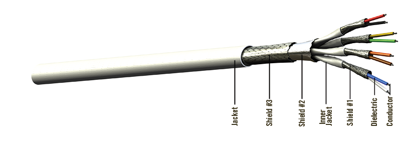DV0824 屏蔽 4 对 1000 Base-T 以太网电缆-西安福川电子科技 DV0824 屏蔽 4 对 1000 Base-T 以太网电缆-西安福川电子科技