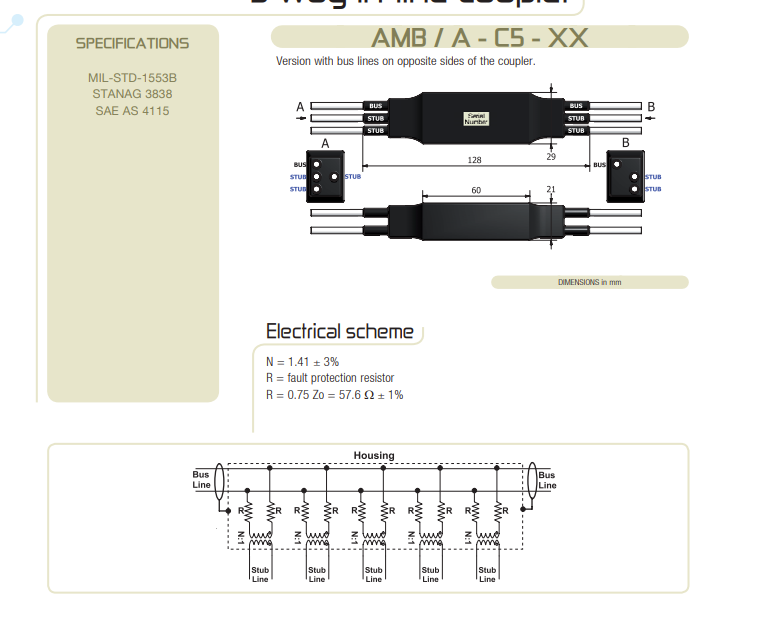 ACB1（Axon'连接器总线系列1）连接器-西安福川电子科技