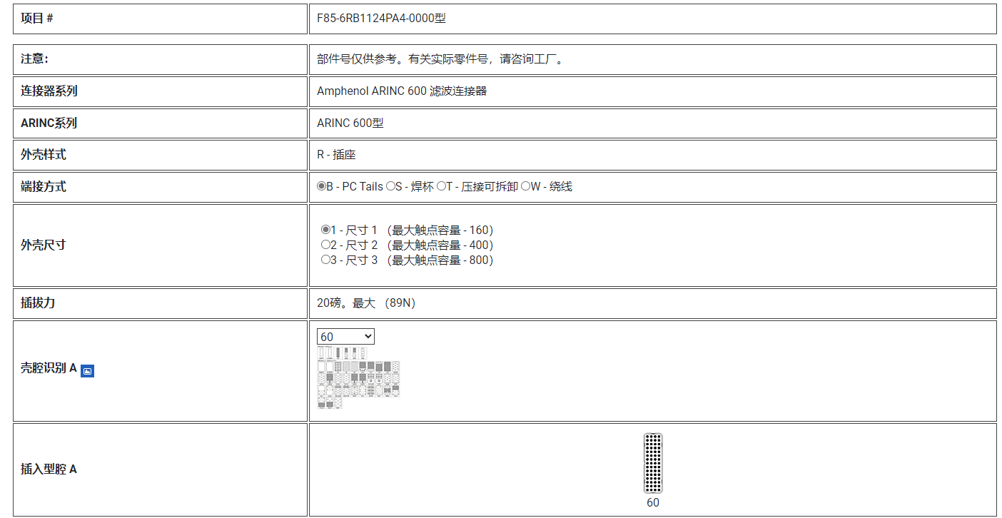 ARINC 600 标准机架和面板连接器-西安福川电子科技-F85-6RB1124PA4-0000型
