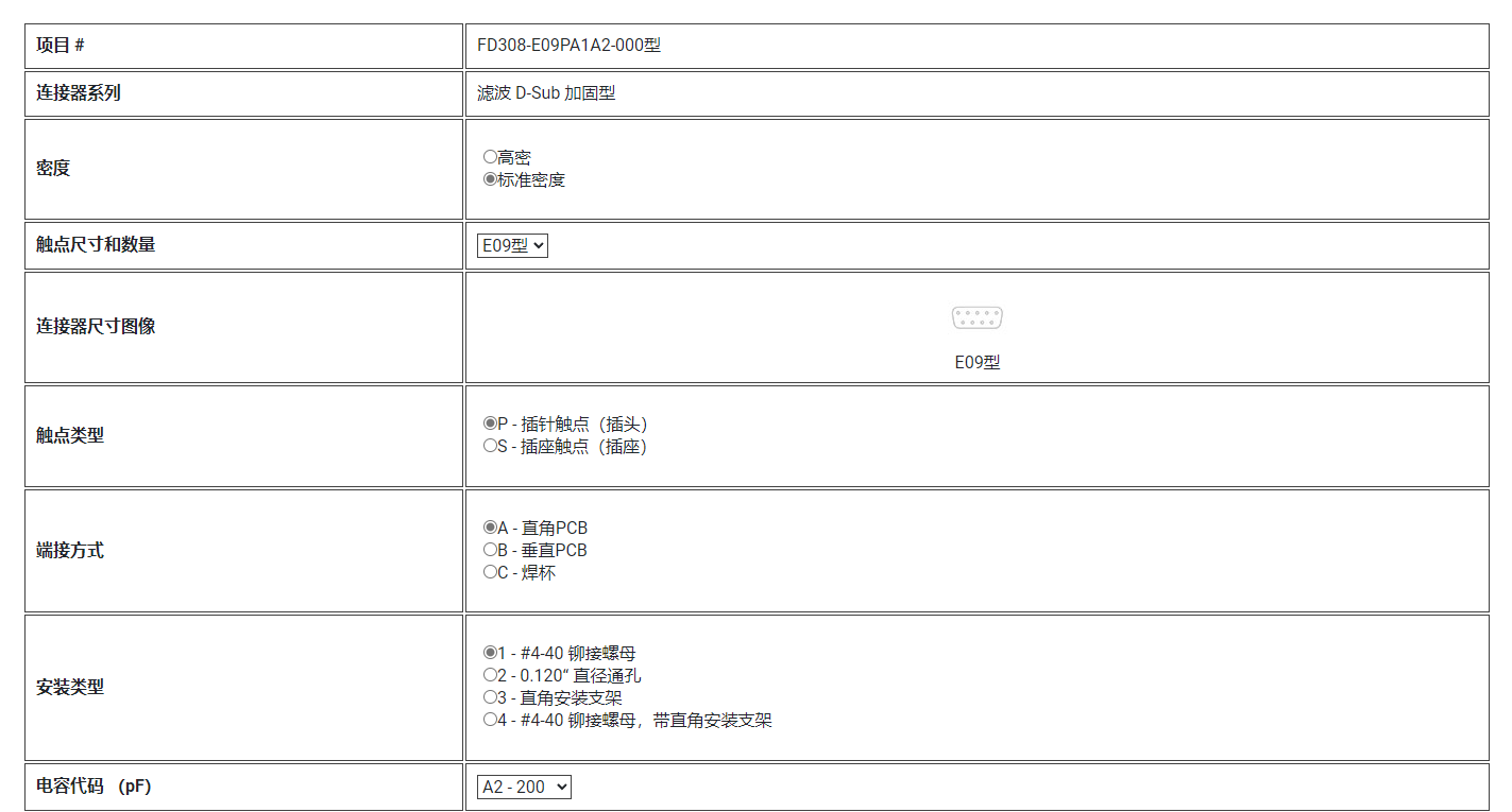Amphenol FD308 连接器-西安福川电子科技