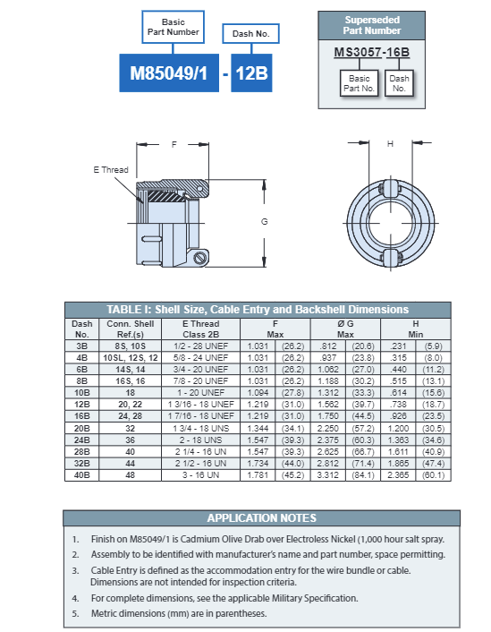 MIL-DTL-38999军用规格后壳-连接器配件-西安福川电子科技