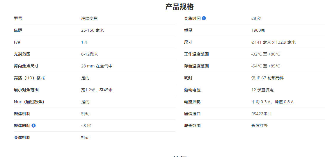 SupIR 25-150mm f/1.4 电动对焦长波红外成像变焦镜头-西安福川电子科技