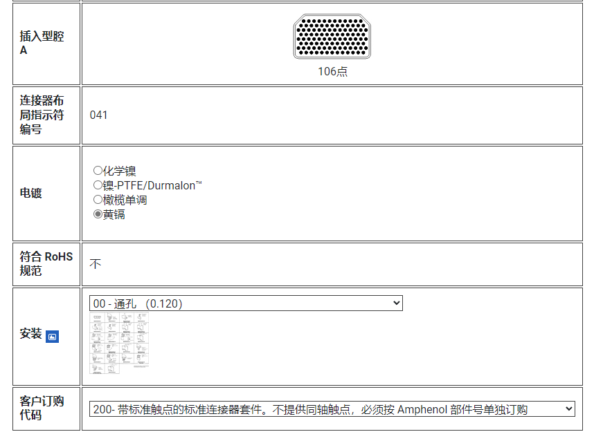 ARINC 404 - 机架和面板连接器-西安福川电子科技