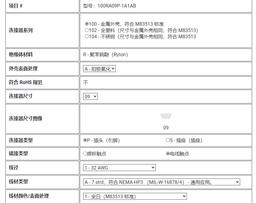 100RA09P-1A1AB微型连接器-西安福川电子