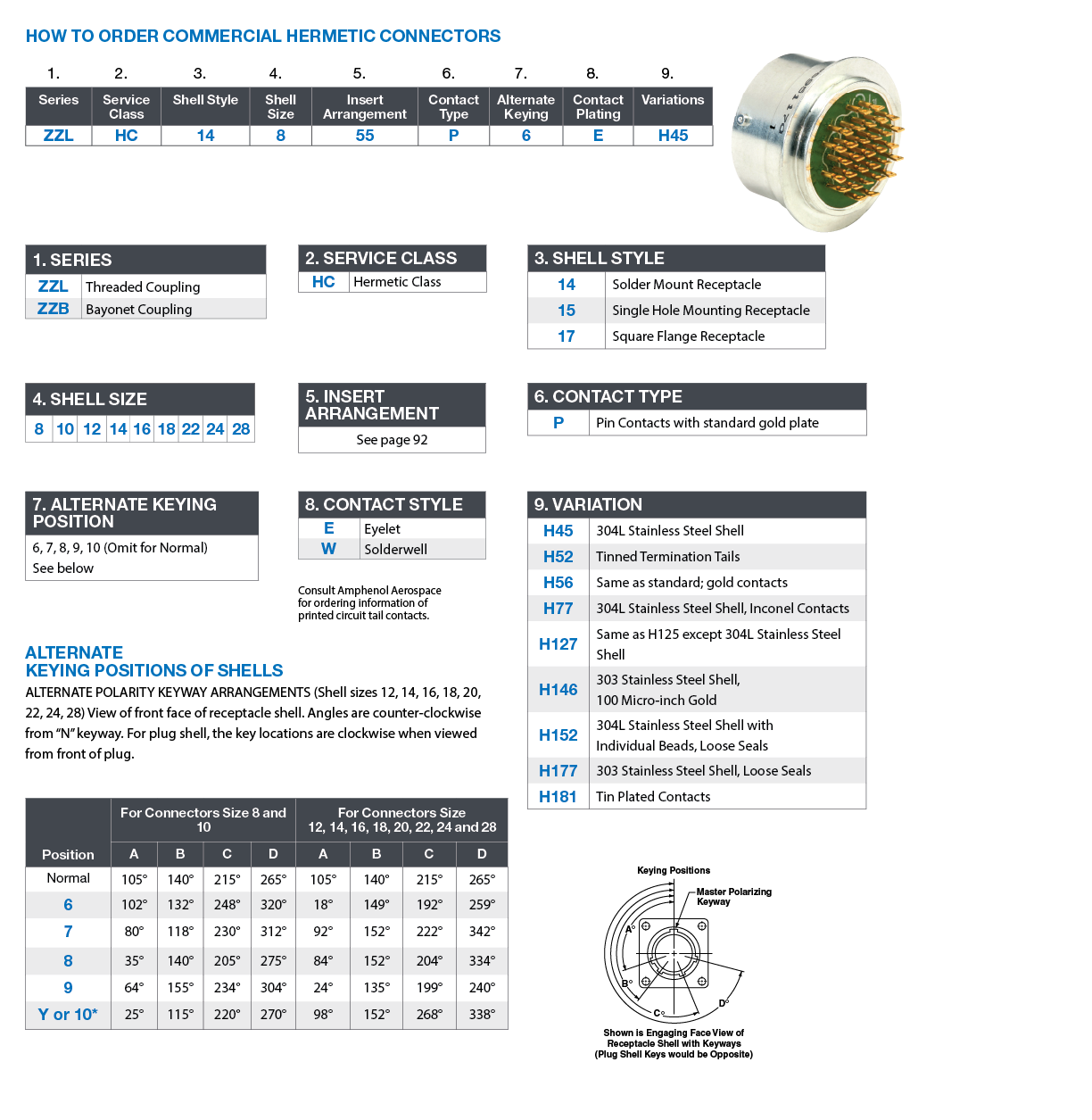 ZZL-HC-148-55P6EH45连接器-西安福川电子科技